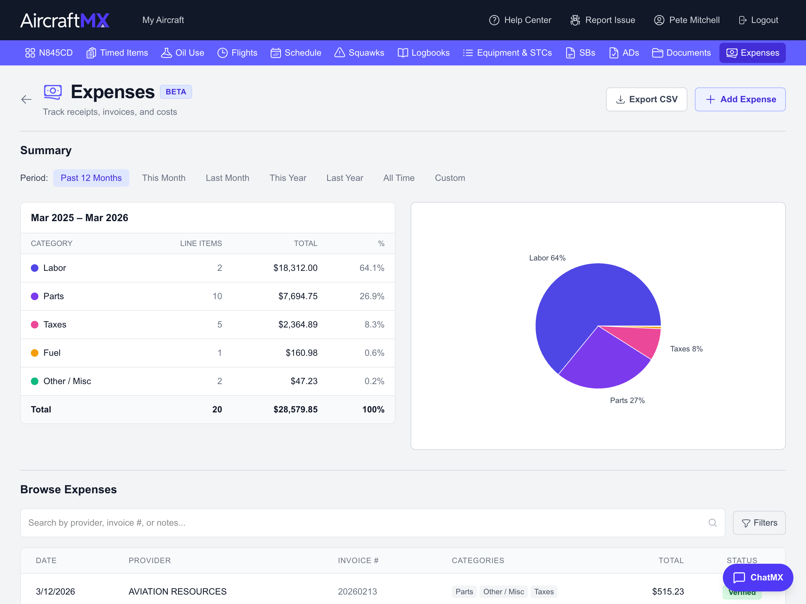 AircraftMX expense tracking with categorized line items and tax-deductible flags