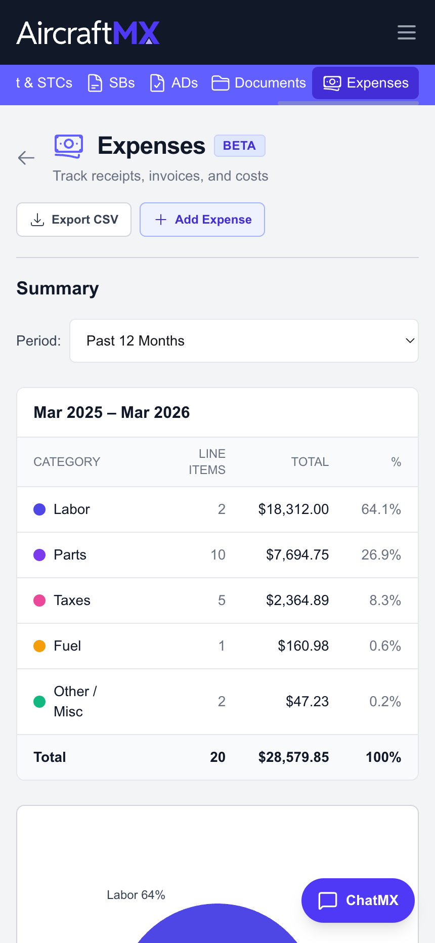 AircraftMX expense tracking mobile view with categorized costs
